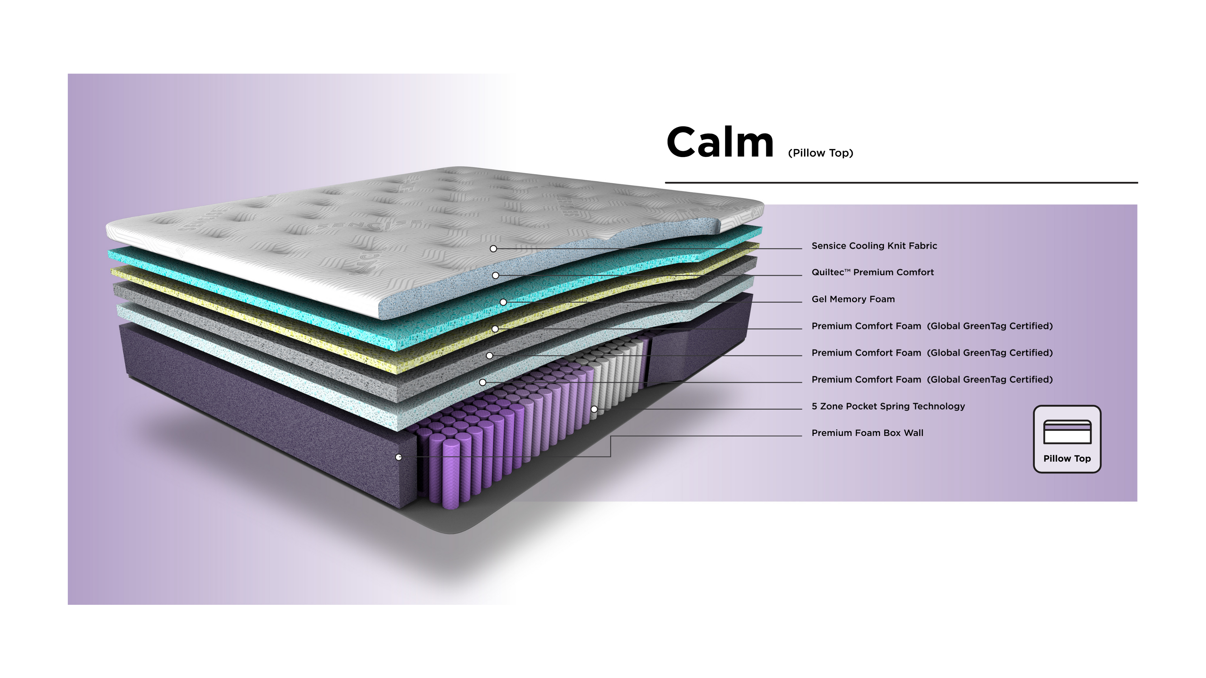 Calm Mattress – Plush or Medium-Firm Pocket Spring | Australian Made