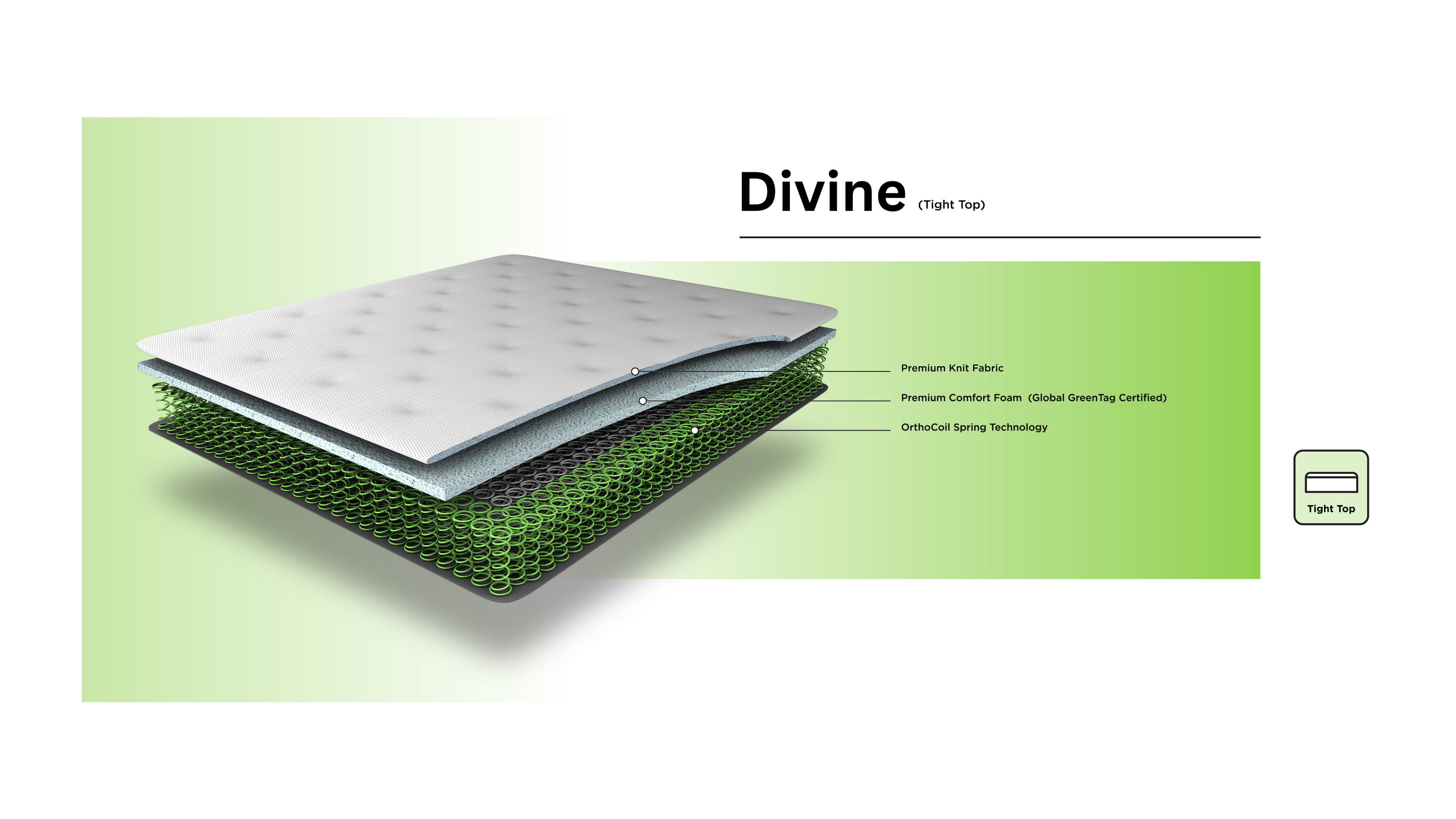Divine Mattress – Traditional Bonnell Spring | Australian Made