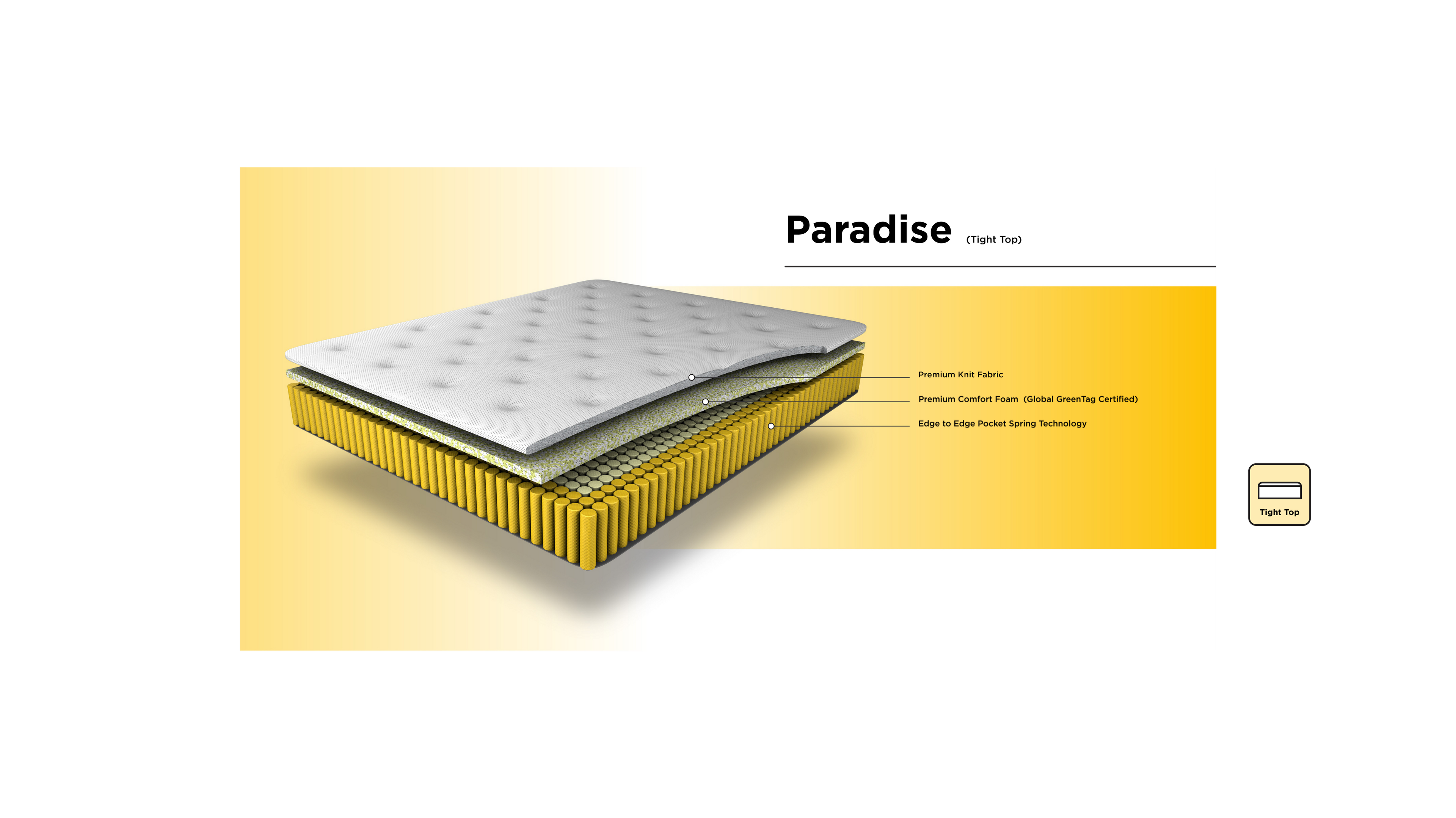Paradise Mattress – Budget-Friendly Pocket Spring | Australian Made